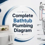 Bathtub Plumbing diagram - smart home fix